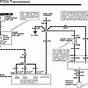 4r70w Transmission Wiring Harness Diagram