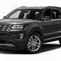 Compare Ford Explorer Trim Packages