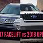 2018 Ford Explorer Motor Options