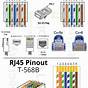 Cat5e Cable Wiring Diagram