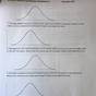 Normal Distribution Worksheets With Answers
