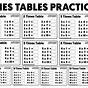 Time Table Worksheets