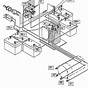 Ezgo Gas Cart Wiring Diagram