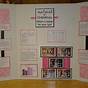Science Fair Projects For 8th Grade