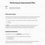 Sample Performance Improvement Plan Letter