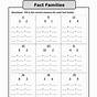 Multiplication Fact Worksheets