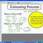 Estimating Percents Worksheet