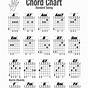 Guitar Chord Chart By Key
