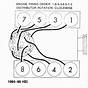 Firing Order Mercruiser 3.0 Distributor Diagram