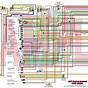 68 Chevelle Front Wiring Diagram