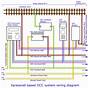 Locomotive Circuit Diagram