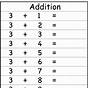 Free Picture Addition Worksheets
