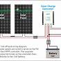 Solar Panel Charger Circuit Diagram
