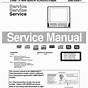 Magnavox Converter Box Manual