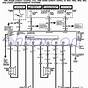 Stereo Wiring Diagram Info