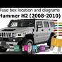 2007 Hummer H3 Fuse Box Diagram