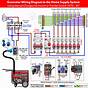 Generator Changeover Switch Circuit Diagram