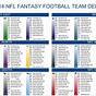 Yahoo Fantasy Football Cheat Sheet Printable