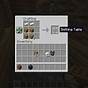 Smithing Table Recipes Minecraft