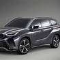 Toyota Highlander Hybrid 2022 Limited