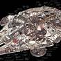 Star Wars Ship Schematics