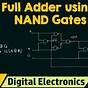 Full Adder Circuit Diagram Using Nand
