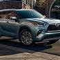 How Much Is A 2020 Toyota Highlander