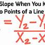 Finding Slope Between Two Points Worksheet