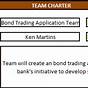 Example Of Team Charter