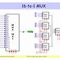 8x1 Mux Circuit Diagram