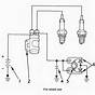 Harley Ignition Coil Wiring Diagram