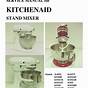 Kitchenaid Owners Manuals