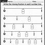 Fractions On A Numberline Worksheets