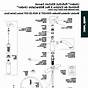 Kohler Faucet Installation Manual