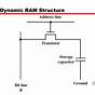 Dynamic Ram Circuit Diagram
