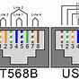 Cat5 Connector Wiring Pattern