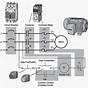 Ac Motor Starter Wiring Diagram