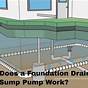 Automatic Sump Pump Discharge Circuit Diagram
