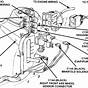 96 Dodge Intrepid Radio Wiring Diagram