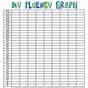 Reading Fluency Chart Printable
