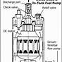Fuel Pump Diagram Car
