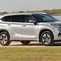 2020 Toyota Highlander Pricing