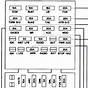 82 Camaro Fuse Panel Diagram