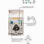 Wiring Guide Bosch Security Systems