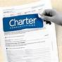 11 Charter Communications Address