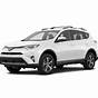 2017 Toyota Rav4 Le Tire Size