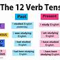 12 Verb Tenses Chart