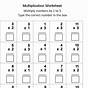 Multiply By 7 Worksheets