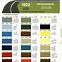 Ppg Automotive Paint Colors Chart