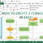 Create Flow Chart In Excel
